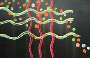 FILM AT GARTER LANE – DELIRIOUS RHYTHM: 1936 – 2017